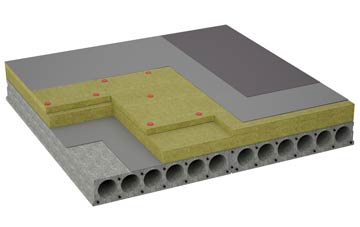 considerations of South Cave flat roofing insulation